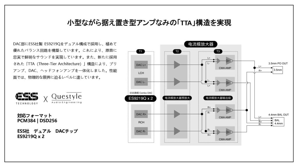 slide4