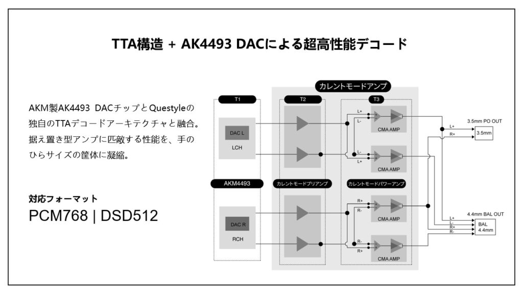 slide5 4