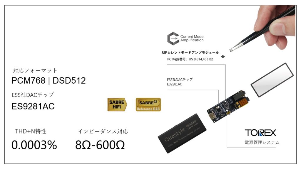 slide6