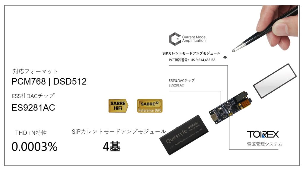 slide6 2