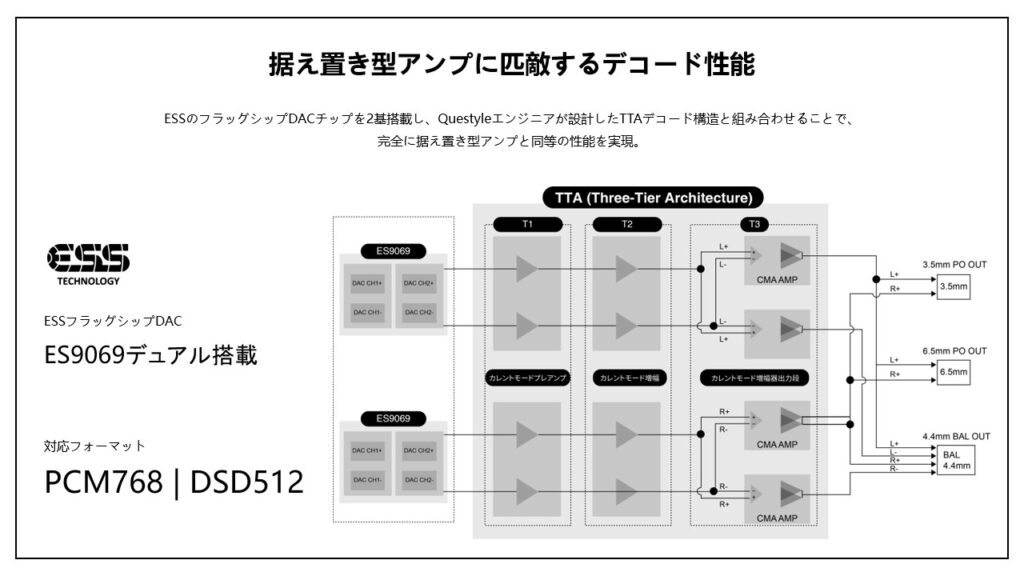 slide6 3