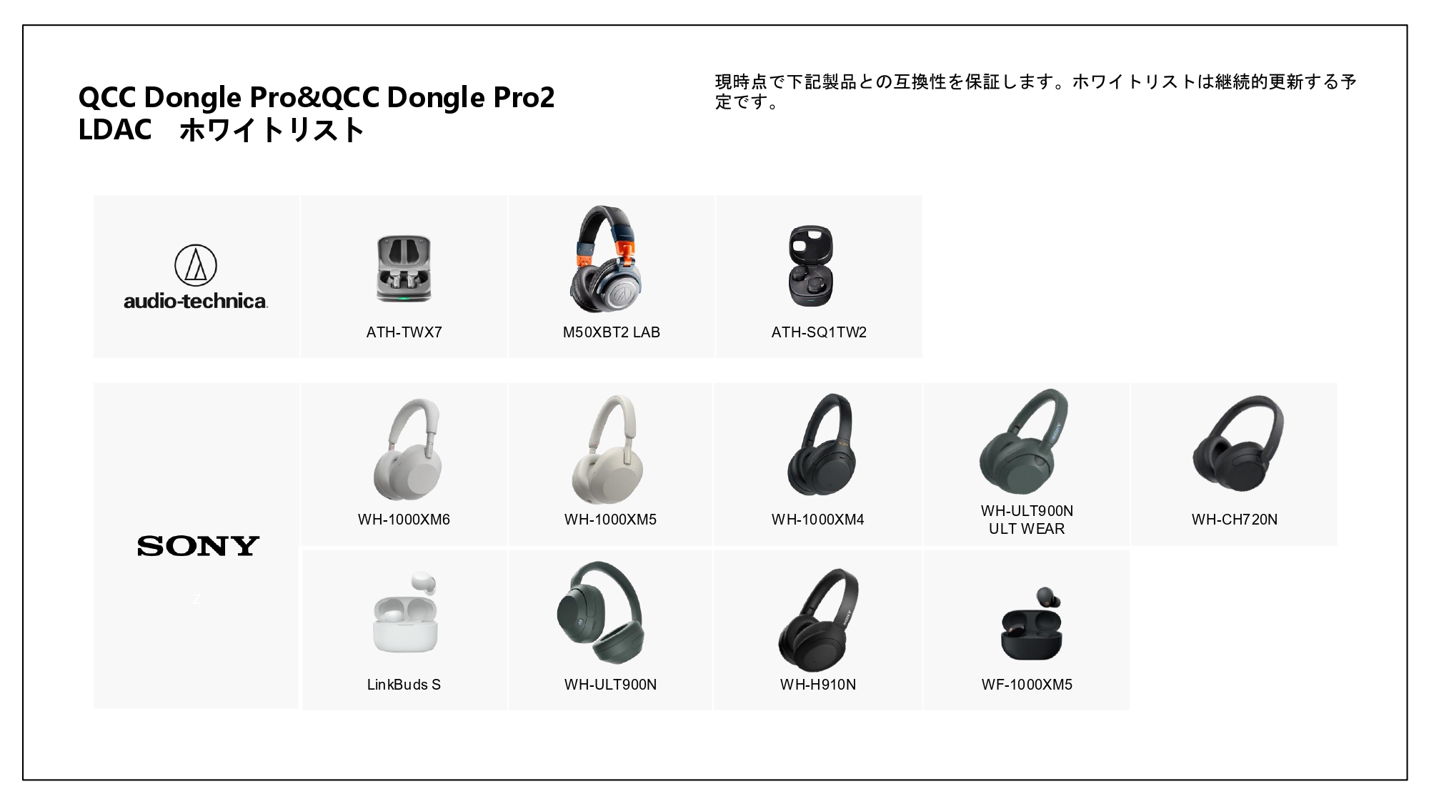 qcc dongle pro2日本語20260611 page 0006