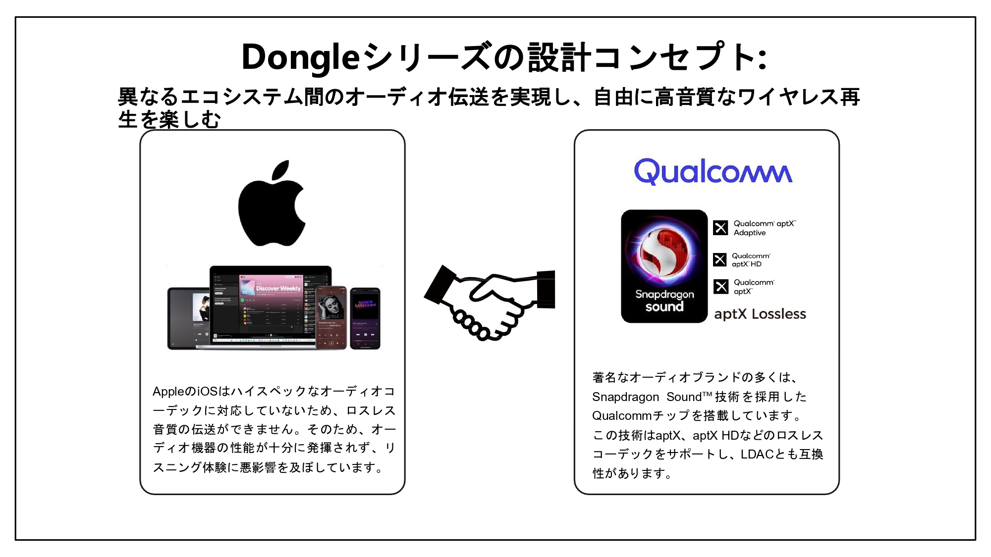 qcc dongle pro2日本語20260611 page 0009