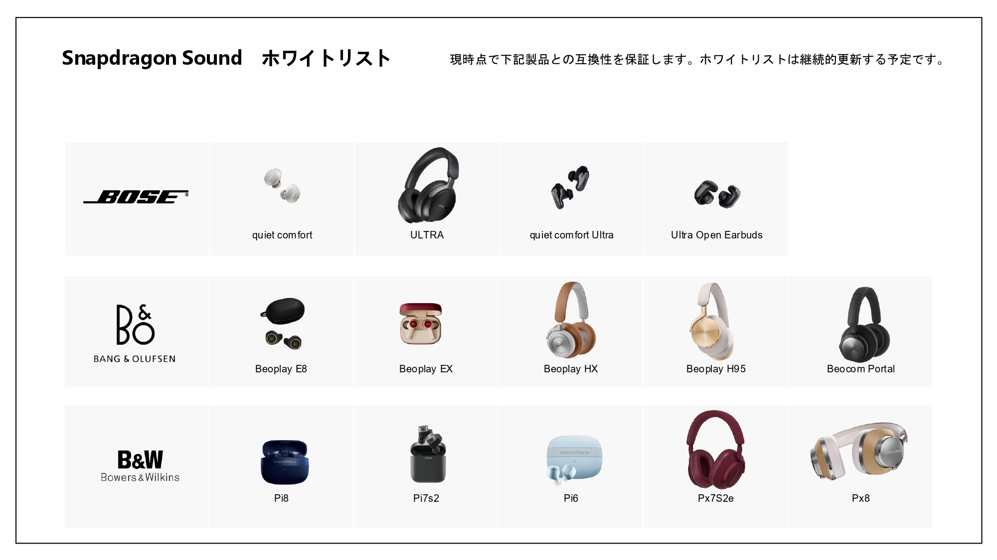 qcc dongle pro2日本語20260611 page 0011