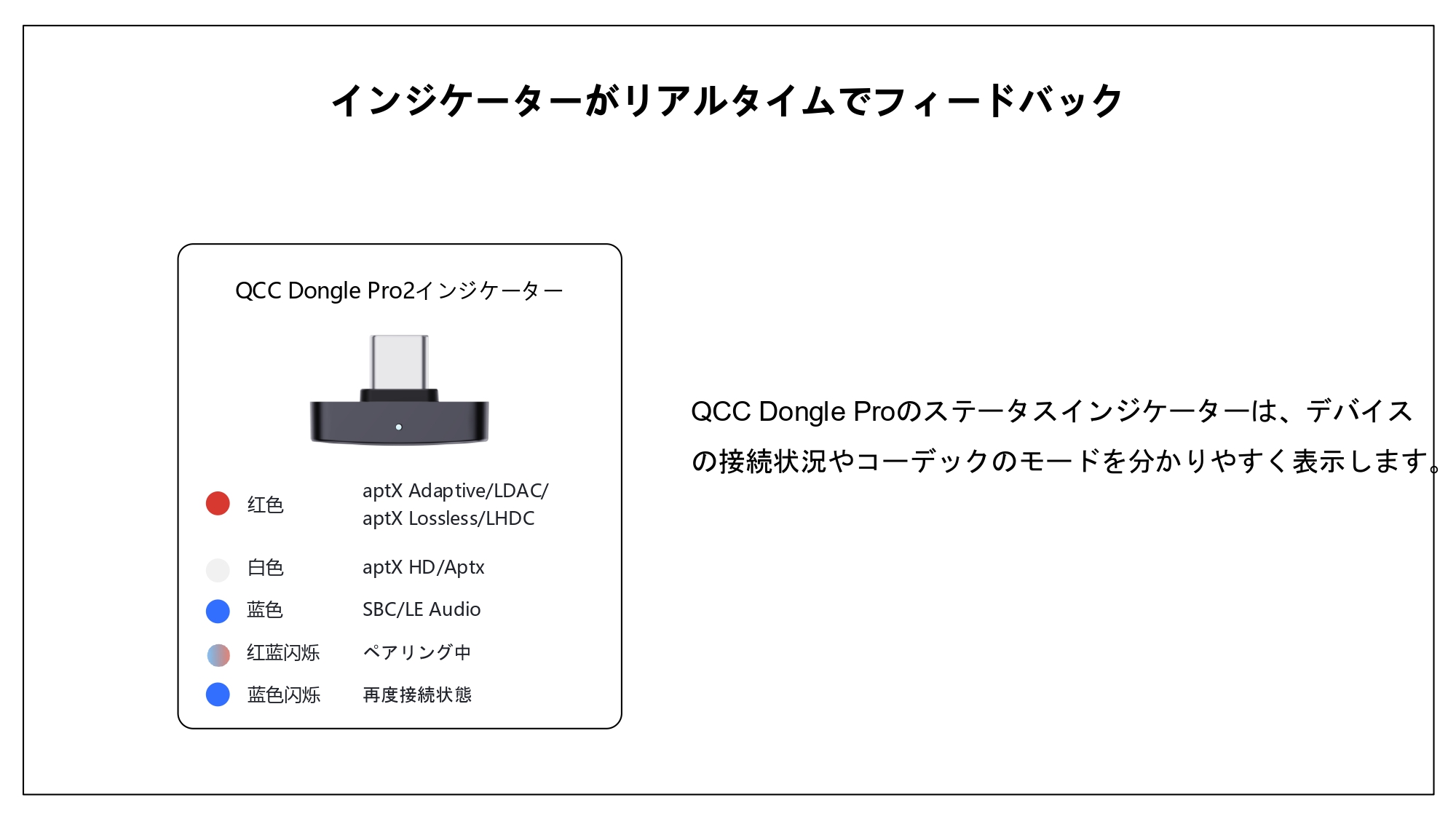 qcc dongle pro2日本語20260611 page 0018
